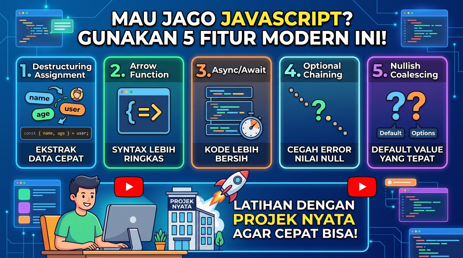 KasirPro - Sistem Kasir & Inventaris